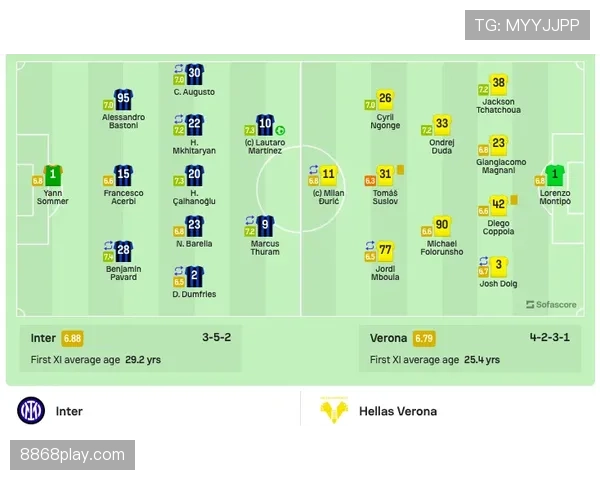 巴斯托尼外租帕尔马如何塑造其职业早期成长路径