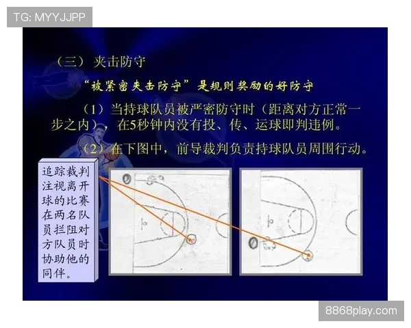 篮球防守位置规则详解：从定义到裁判判罚标准