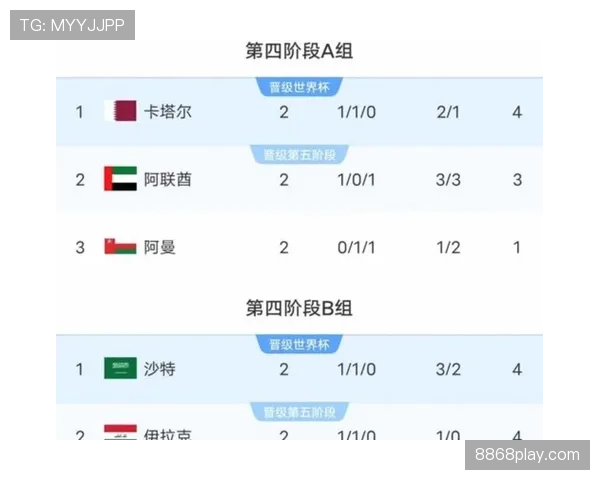 2026世界杯完整版比较优先详解