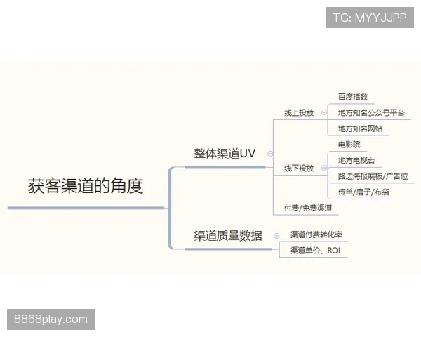 维蒂尼亚口碑两极分化原因解析