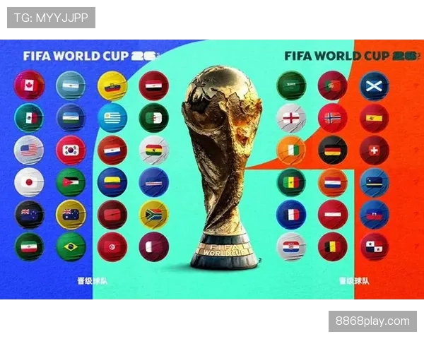 2026世界杯东道主球队世界排名最新对比 2026世界杯东道主球队世界排名最新对比