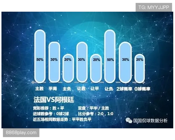 世界杯B组四队攻防数据分析